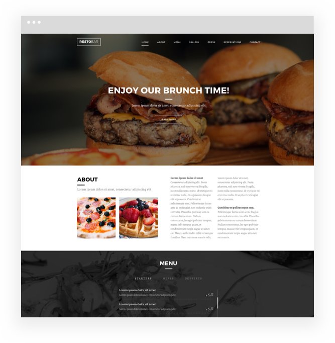 Effective Restaurant Website Design