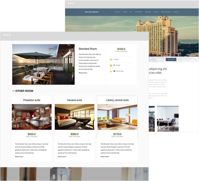 We understand the hotel business as well as we understand the internet